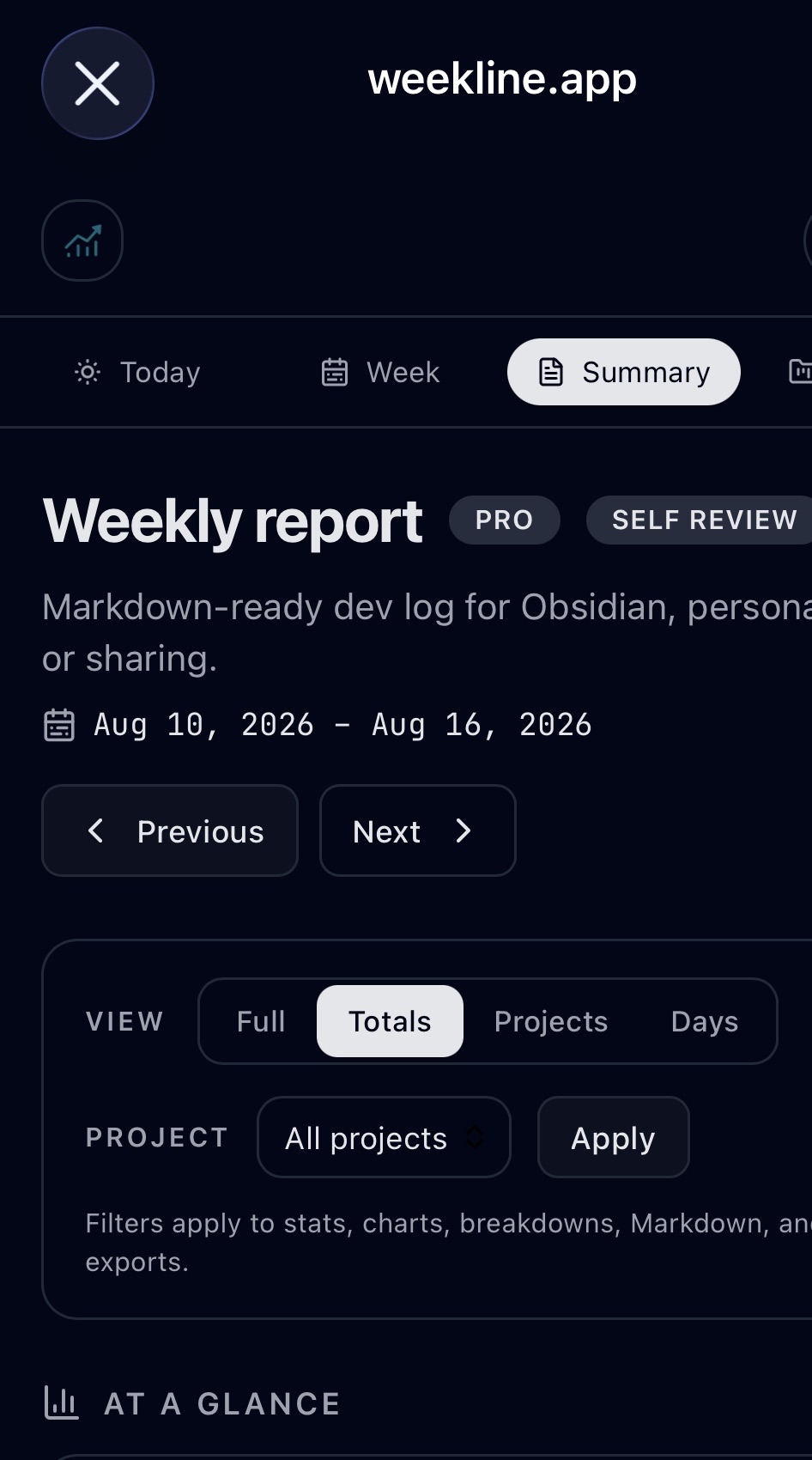 Weekline weekly report
